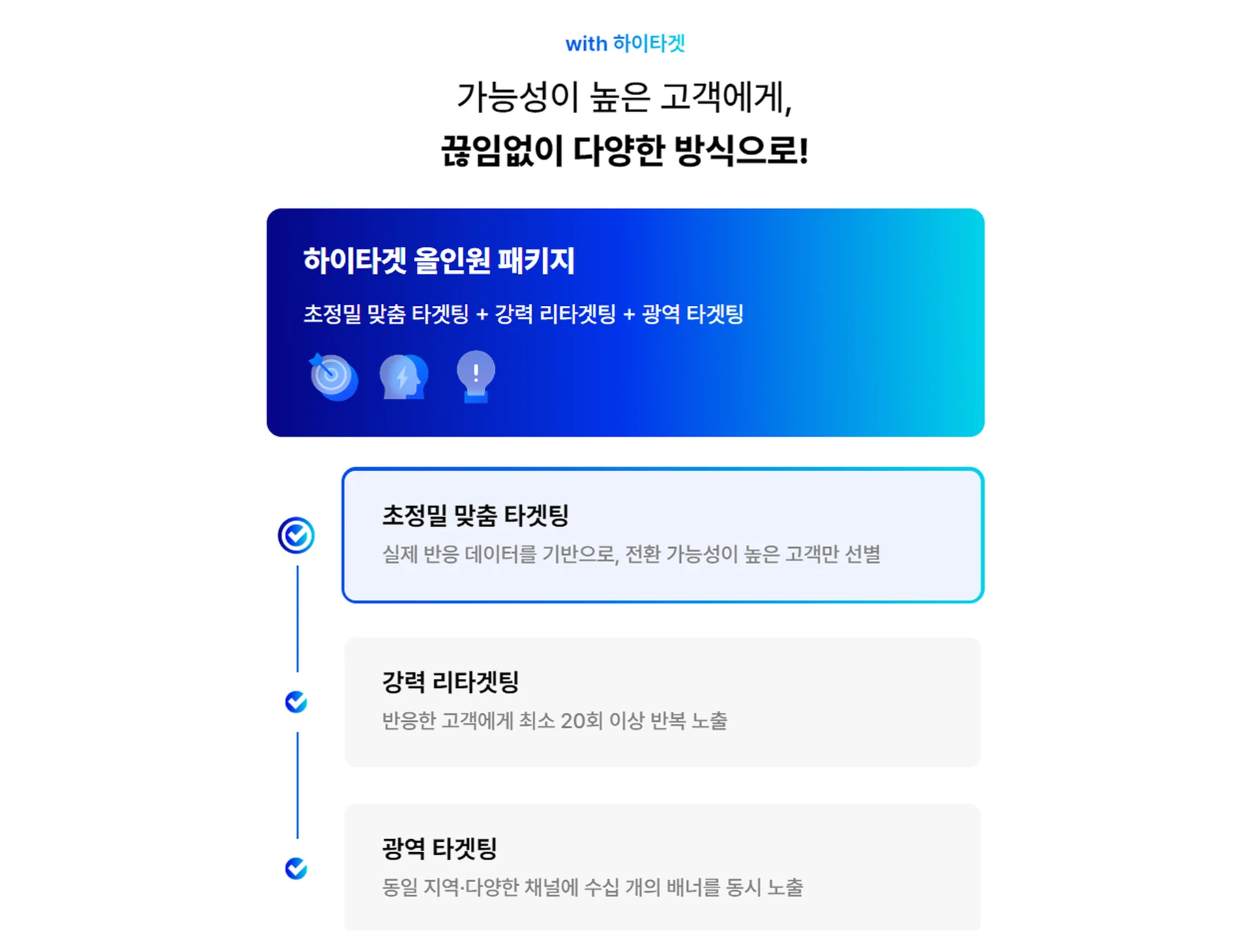 하이타겟 리타겟팅 광고 구조